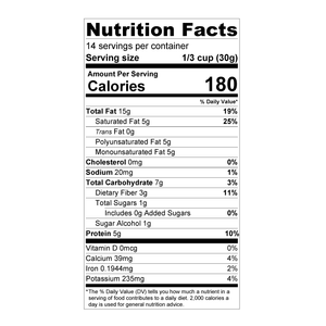 Nutritional facts Nut Based Cereals